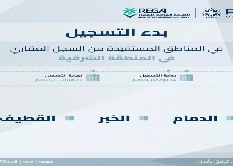 السجل العقاري يبدأ تسجيل 227,778 قطعة عقارية بمدينة الدمام ومحافظتي الخبر والقطيف