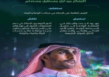 "هيئة الابتكار" تنظم أسبوع الابتكار في الاستدامة تزامنًا مع UNCCD Cop16