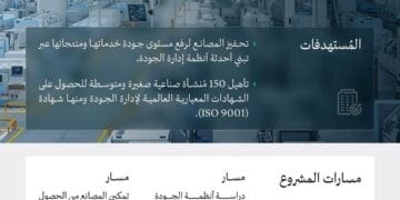 وزارة الصناعة والثروة المعدنية تمكِّن 150 مصنعًا من تحقيق معايير الجودة العالمية