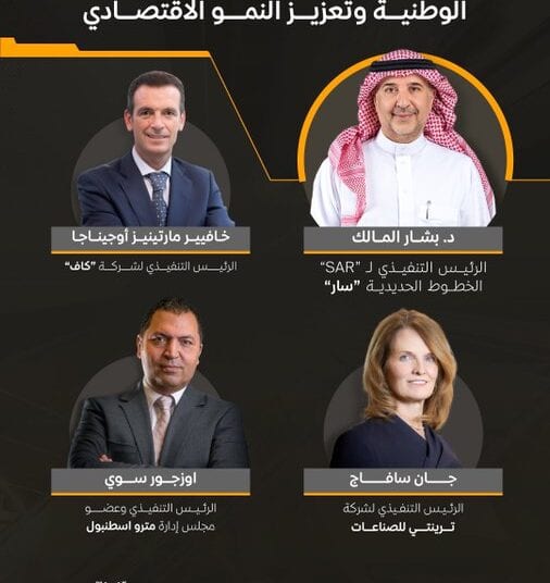 رئيس “سار” يشارك في المؤتمر والمعرض السعودي للخطوط الحديدية مع قادة القطاع من جميع الدول