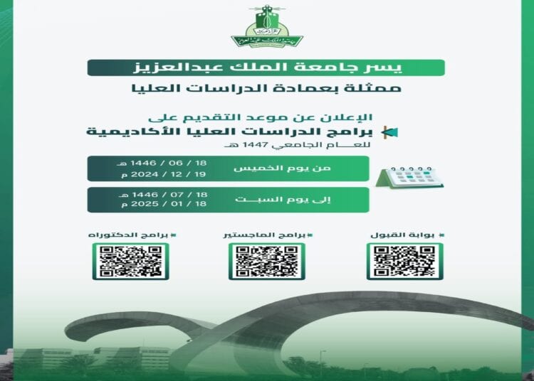 مجانا.. جامعة الملك عبدالعزيز تفتح باب التقديم على أكثر من 100 برنامج ماجستير ودكتوراة