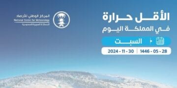 "الأرصاد": القريات سجّلت أدنى درجة حرارة في المملكة اليوم بـ"3" مئوية