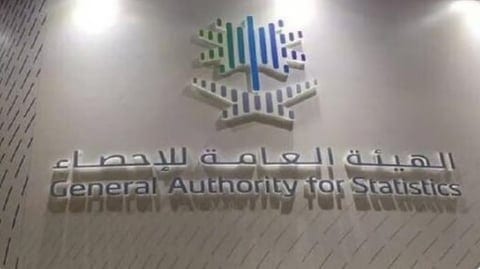 الإحصاء”: معدل التضخم في المملكة يصل إلى 2.0 % في نوفمبر الماضي