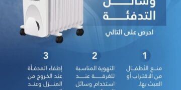 منع الأطفال من الاقتراب منها والتهوية المناسبة.. نصائح عند استخدام وسائل التدفئة