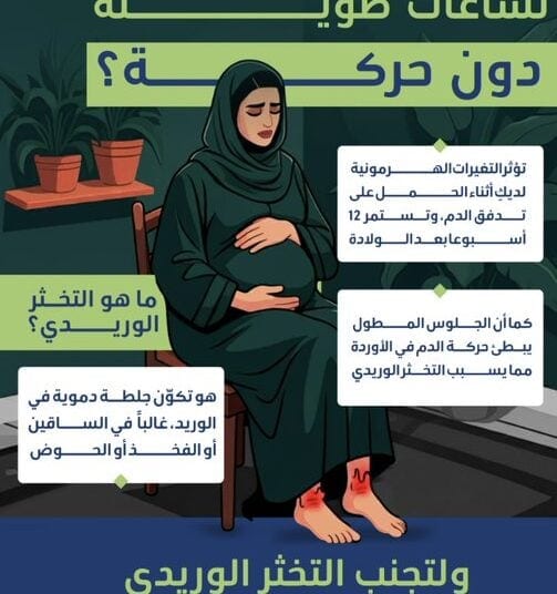 5 إرشادات لتجنب الإصابة بالتخثر الوريدي