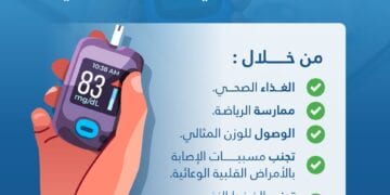 ‏5 نصائح لتقليل احتمالية إصابتك بمرض السكري من النوع الثاني