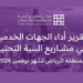 “منطقة الرياض” تصدر تقرير أداء الجهات الخدمية خلال نوفمبر
