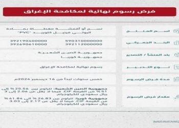 "التجارة الخارجية" تفرض رسوم مكافحة إغراق على واردات أقمشة PVC من الصين وكوريا