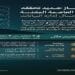 أمانة العاصمة المقدسة تحقق "الالتزام الكلي" في مؤشر قياس التحول الرقمي للعام 2024