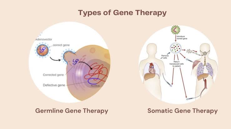 المملكة تعلن عن اتفاقية إستراتيجية لتوطين العلاجات الجينية والخلوية بتقنية “crispr”