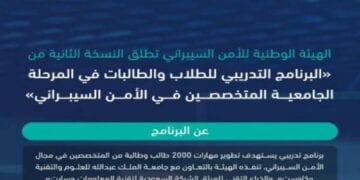 إطلاق النسخة الثانية من "البرنامج التدريبي للطلاب والطالبات في المرحلة الجامعية المتخصصين في الأمن السيبراني"