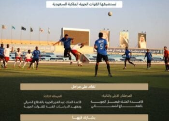 انطلاق منافسات دورة الألعاب الرياضية الـ19 للقوات المسلحة الأسبوع المقبل