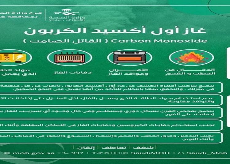 “القاتل الصامت”.. الصحة تحذر من مخاطر أول أكسيد الكربون وتقدم نصائح للوقاية