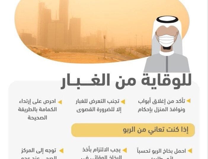 إغلاق النوافذ بإحكام وارتداء الكمامات.. نصائح للوقاية من الغبار