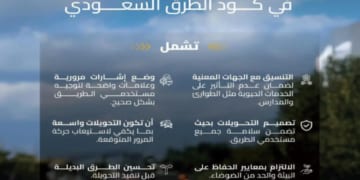 كود الطرق السعودي يحدد ضوابط للتحويلات المرورية بهدف تعزيز السلامة