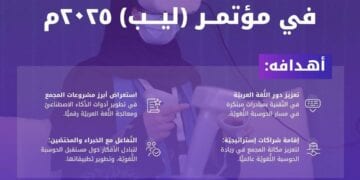 مجمع الملك سلمان العالميّ للُّغة العربيَّة يستعرض مشروعاته اللغوية “في ليب 2025م”