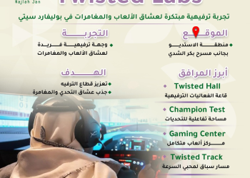 Twisted Labs في بوليفارد سيتي
