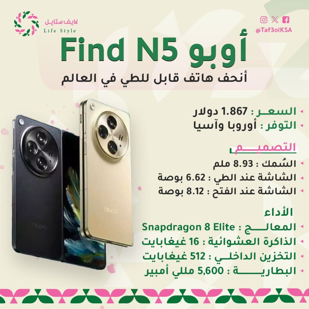 سعر هاتف أبو Find N5