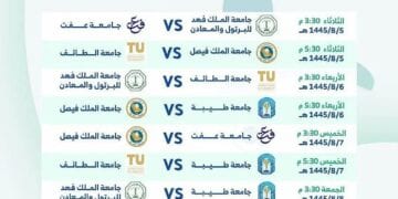 جامعة طيبة تستضيف منافسات المجموعة الرابعة لبطولة الكرة الطائرة الجامعية