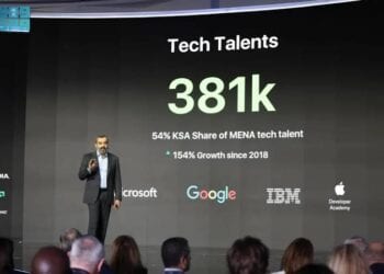 وزير الاتصالات يؤكد في قمة “مبادرة مستقبل الاستثمار”: المملكة شريك إستراتيجي في عصر الذكاء الاصطناعي