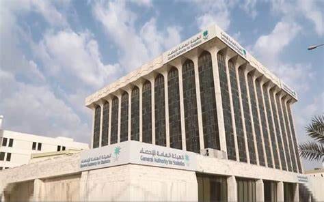 مؤشر الرقم القياسي للإنتاج الصناعي – يناير 2025 (إنفوجراف)