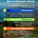 بمساحة 70 ألف متر مربع.. أزاد العقارية تشتري أرض في مدينة جدة بحي الروضة