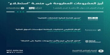 طرح 6 مشروعات عبر منصة “استطلاع” لأخذ المرئيات بشأنها