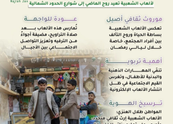 الألعاب الشعبية تشعل شوارع الحدود الشمالية
