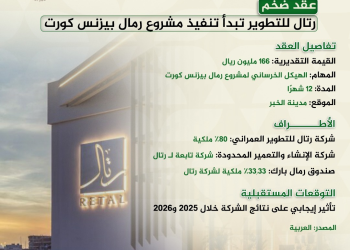 تفاصيل عقد رتال الضخم لمشروع رمال بيزنس كورت بالخبر