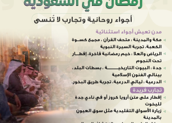رمضان في السعودية