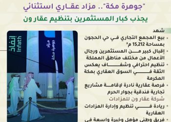 مزاد جوهرة مكة