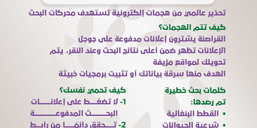 احذر.. كلمات بحث قد تهدد أمانك