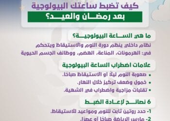كيف تضبط ساعتك البيولوجية بعد رمضان والعيد؟