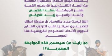 صقر المملكة وسيد الميادين في مواجهة أسد الرافدين المتصدر