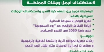 لمحبي كرة القدم والسياحة.. روح السعودية تطلق مسابقة فريدة لاستكشاف أجمل وجهات المملكة