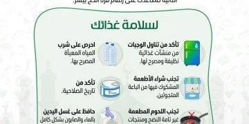 تحذيرات عاجلة من مفتي السعودية للحجاج خلال موسم الحج