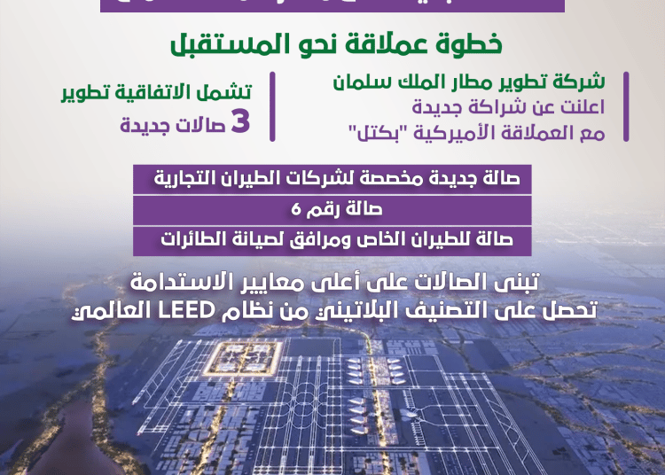 صالات جديدة في مطار الملك سلمان
