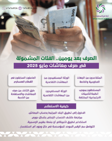 الفئات المشمولة في صرف معاشات مايو 2025