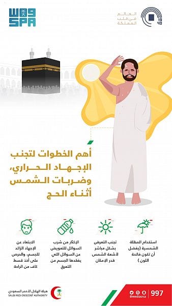 إرشادات حماية الحجاج من ارتفاع درجات الحرارة