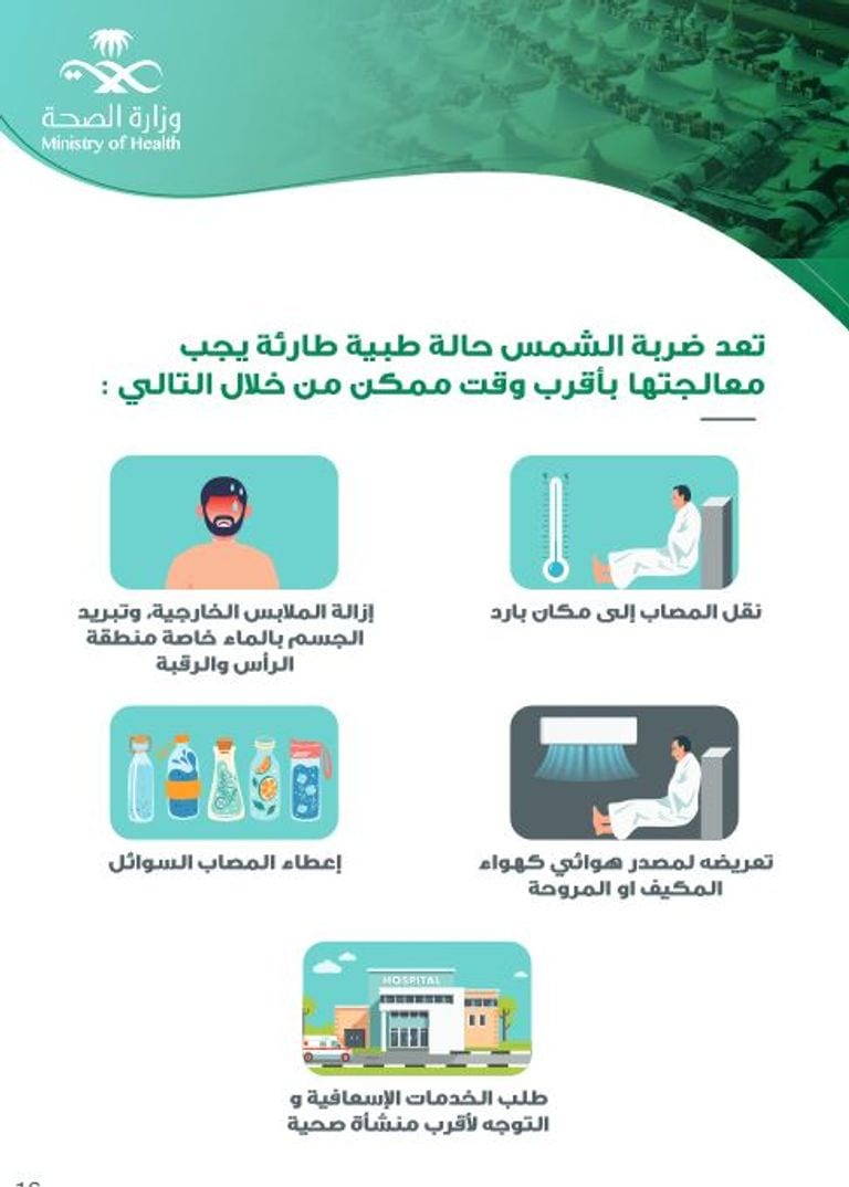دليل حماية الحجاج من ارتفاع درجات الحرارة