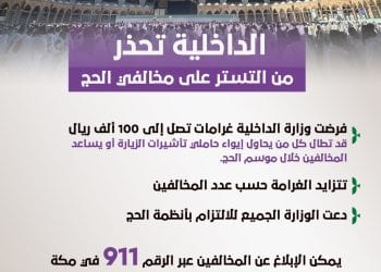 الداخلية تحذر من التستر على مخالفي الحج