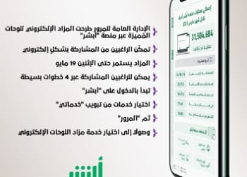 مزادًا إلكترونيًا للوحات المميزة