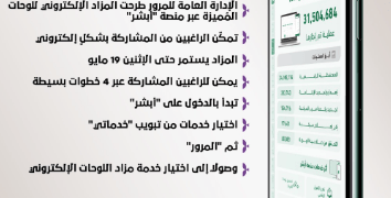 مزادًا إلكترونيًا للوحات المميزة