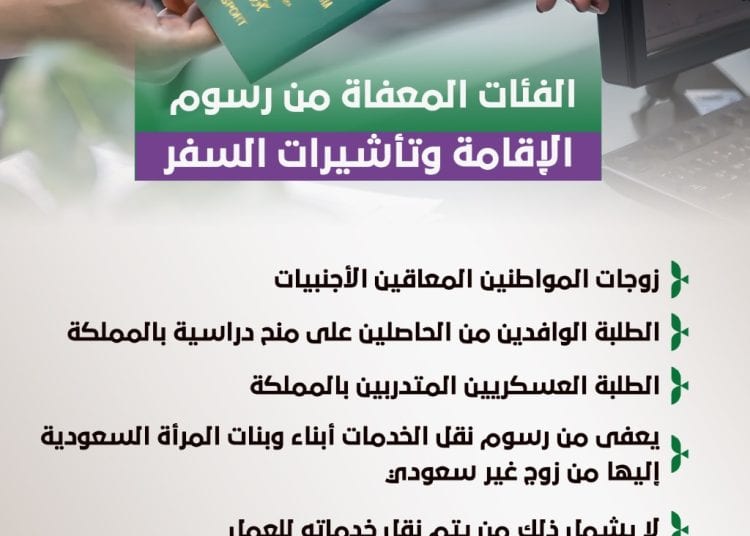 الفئات المعفاة من رسوم الإقامة وتأشيرات السفر