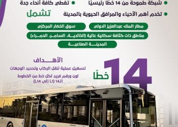 جدة تطلق شبكة حافلات نقل عام موسعة
