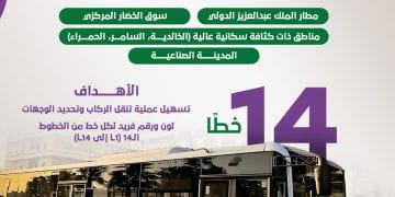 جدة تطلق شبكة حافلات نقل عام موسعة