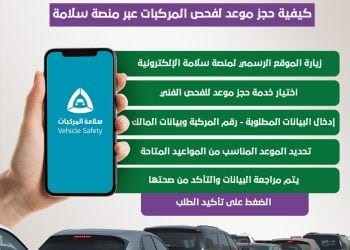 وداعًا للطوابير.. كيفية حجز موعد لفحص المركبات عبر منصة سلامة 