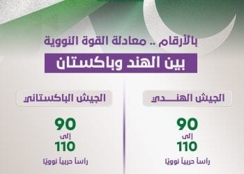 بالأرقام.. معادلة القوة النووية بين الهند وباكستان