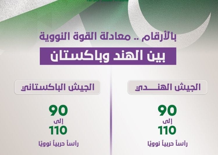 بالأرقام.. معادلة القوة النووية بين الهند وباكستان