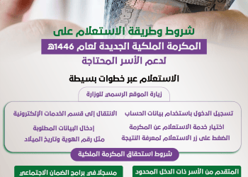 كيفية الاستعلام على المكرمة الملكية الجديدة لعام 1446 هـ 